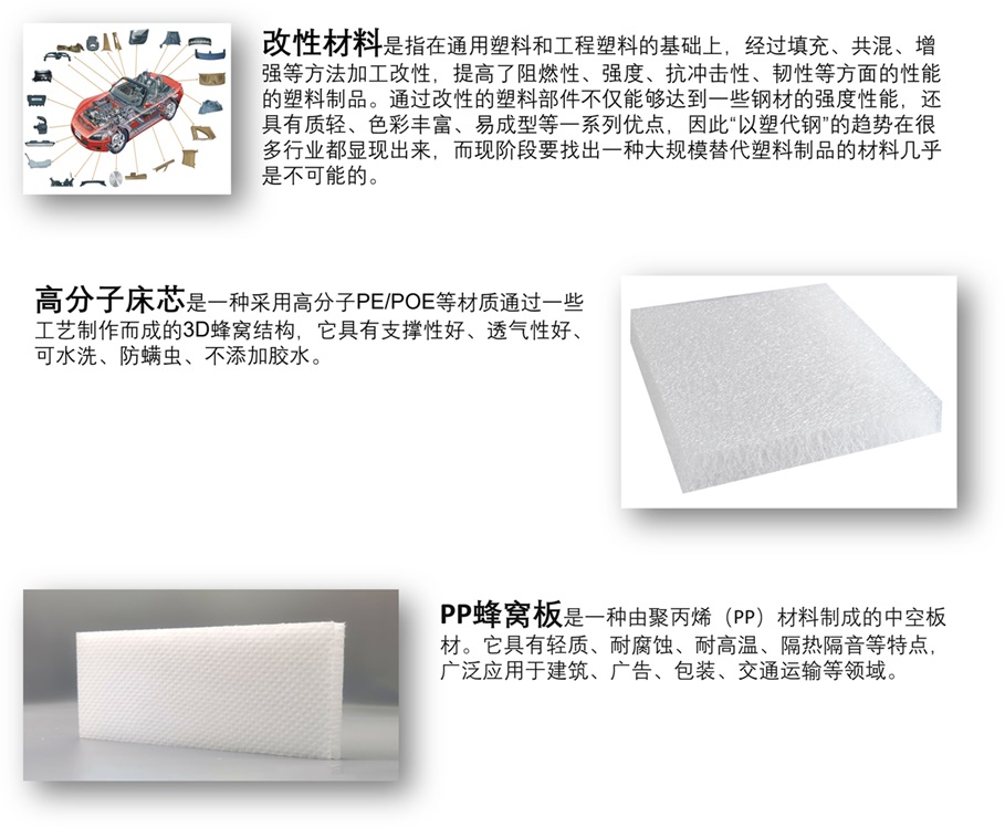 改性-中文.jpg