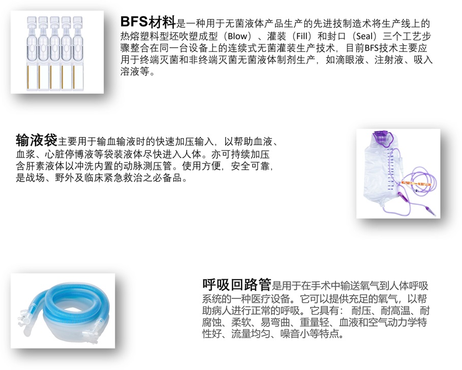 医疗-中文.jpg